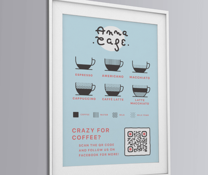 QR Code idea on an infographic at a cafe.