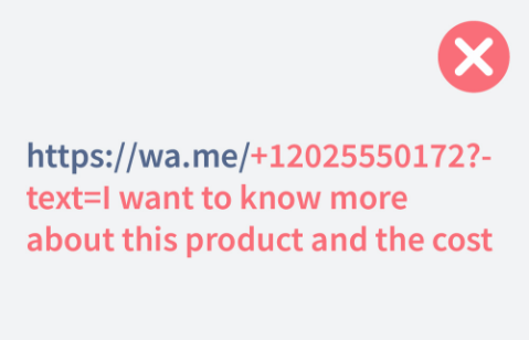 Do not use spaces when creating a Whatsapp link with a pre-filled message